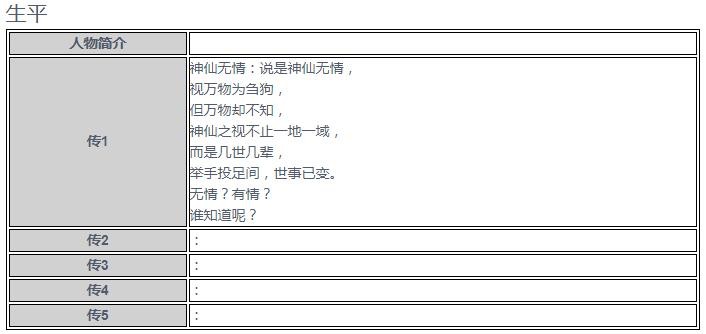 天地劫幽城再临杨云佐五内攻略-天地劫幽城再临杨云佐五内攻略大全