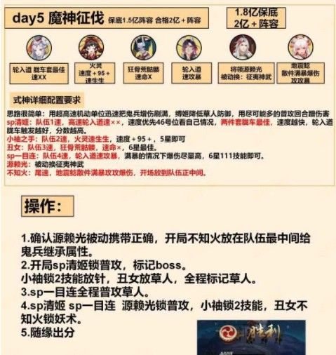 阴阳师魔神影鬼阵容-阴阳师魔神影鬼阵容攻略