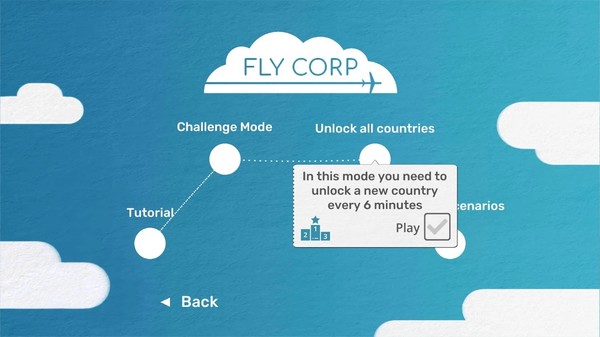 Fly Corpa截图3