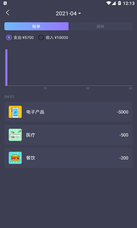 科创账本手机版软件截图