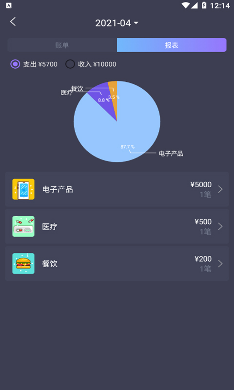 科创账本手机版软件截图