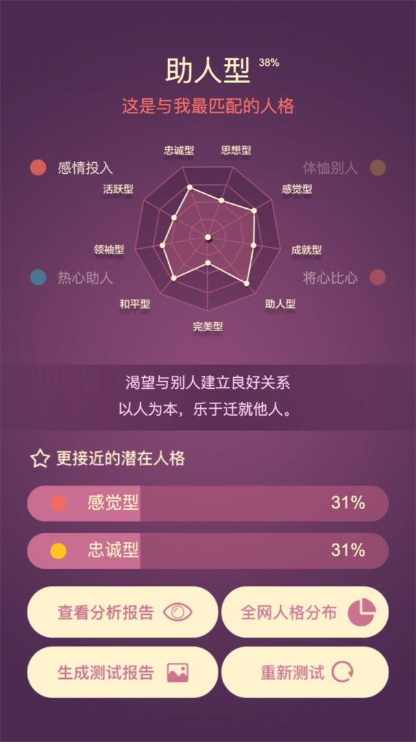 九型人格截图2