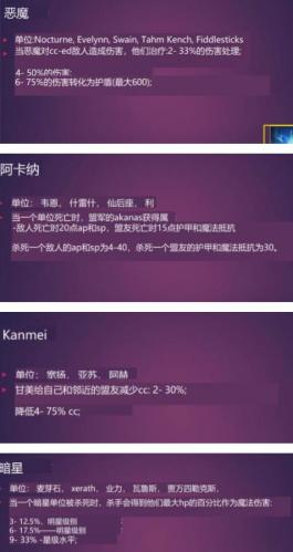 云顶之弈s6羁绊全览图分享：s6羁绊搭配大全[多图]图片3