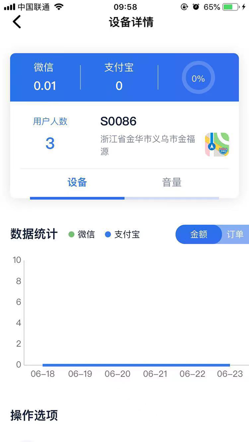 吕捷截图3