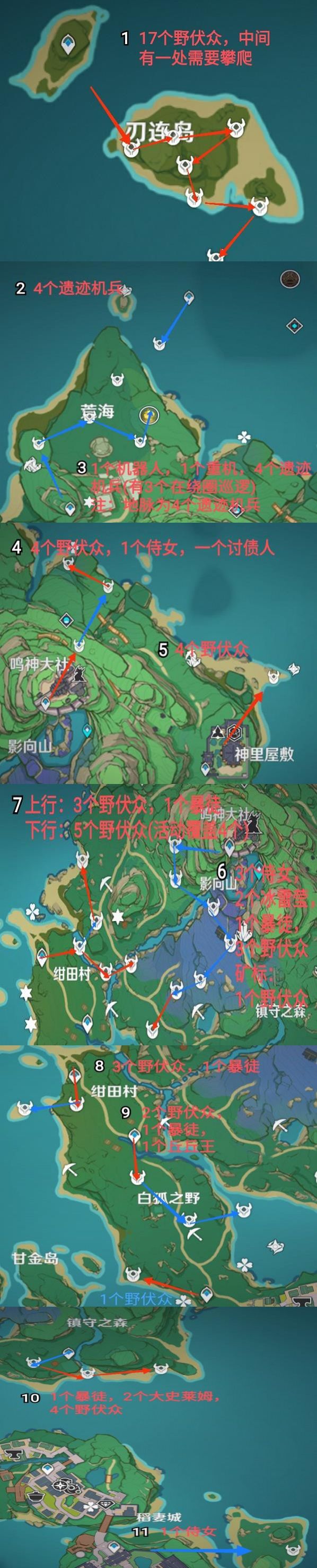 原神稻妻锄大地攻略-原神稻妻锄大地锄新怪刷材料路线攻略