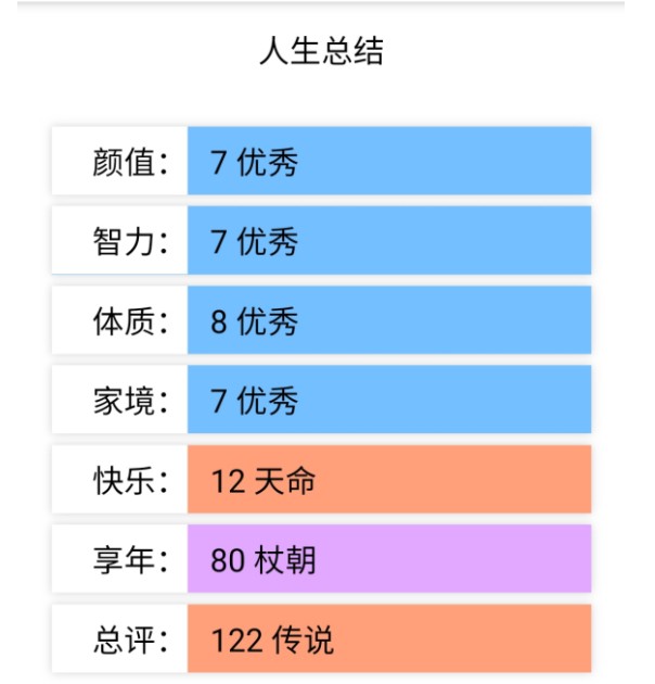 这垃圾人生一秒也不想呆了在线玩游戏截图