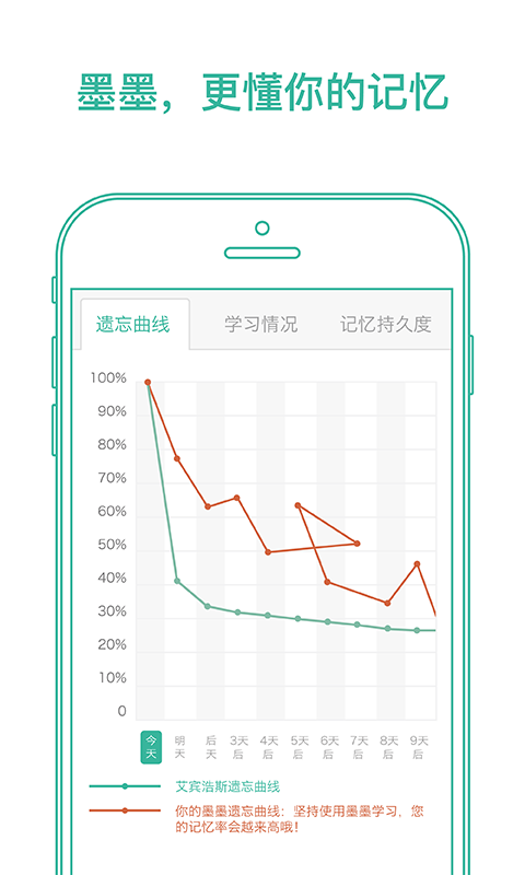 墨墨背单词无上限版软件截图